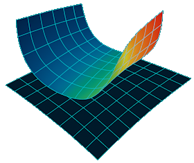 The Mesh Project Logo