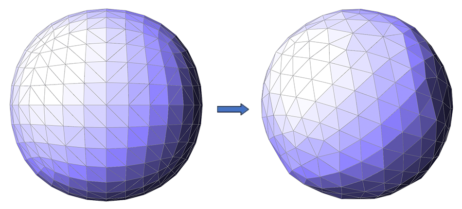 Isotropic Refinement